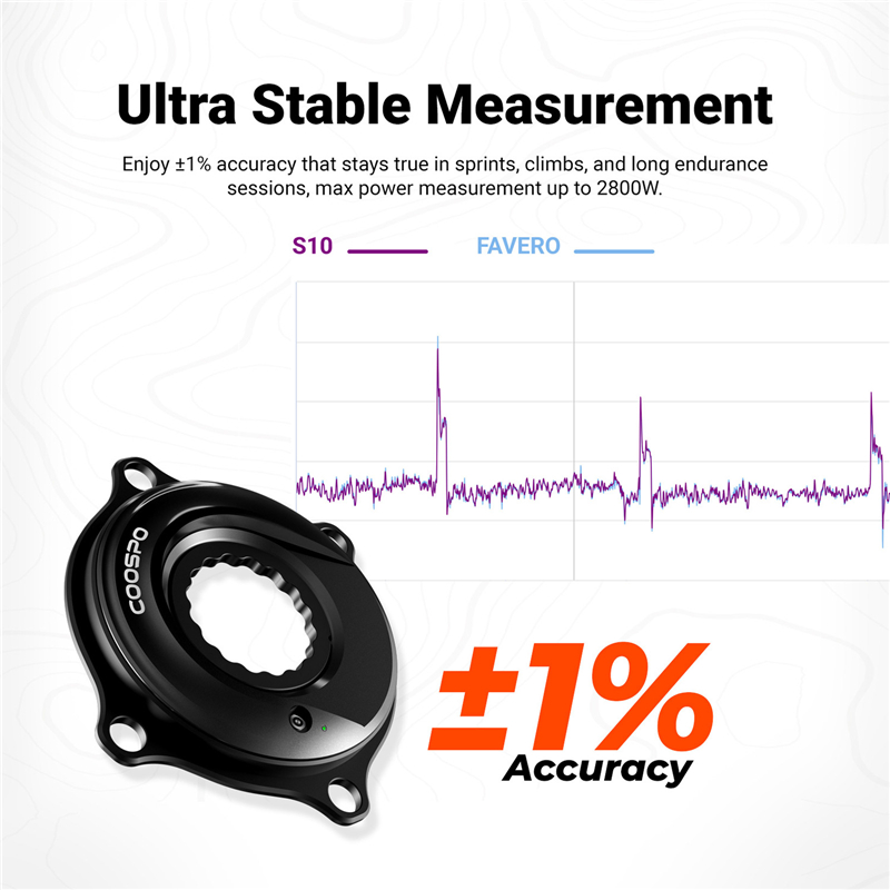 COOSPO S10 New Road Bike S10 S - đánh giá và giá Spider Power Meter 110 Bcd