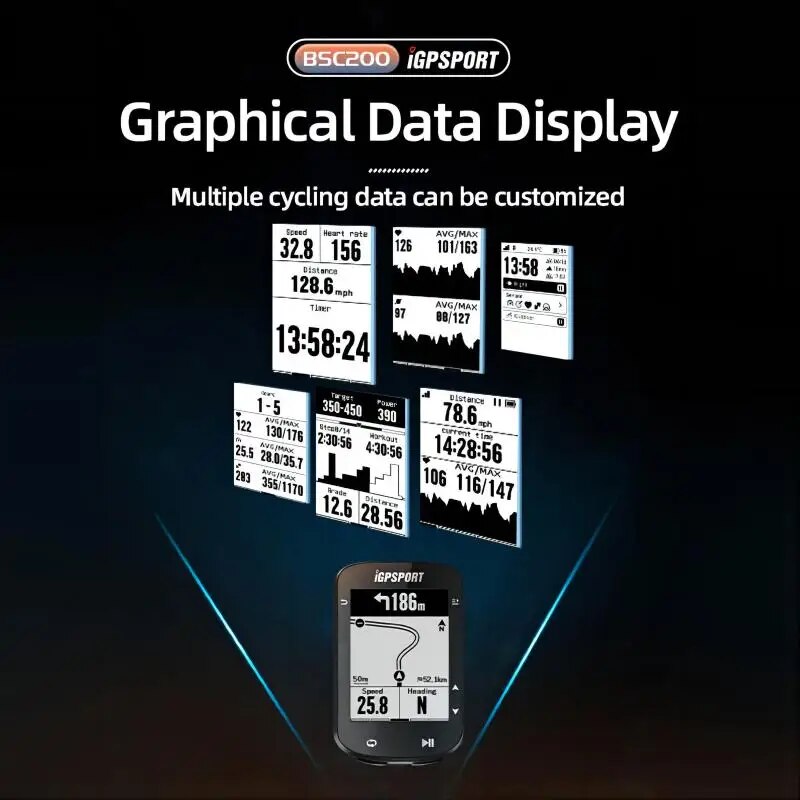 IGPSPORT BSC200 GPS Bicycle Co - đánh giá và giá Bike Computer Gps Navigation Map