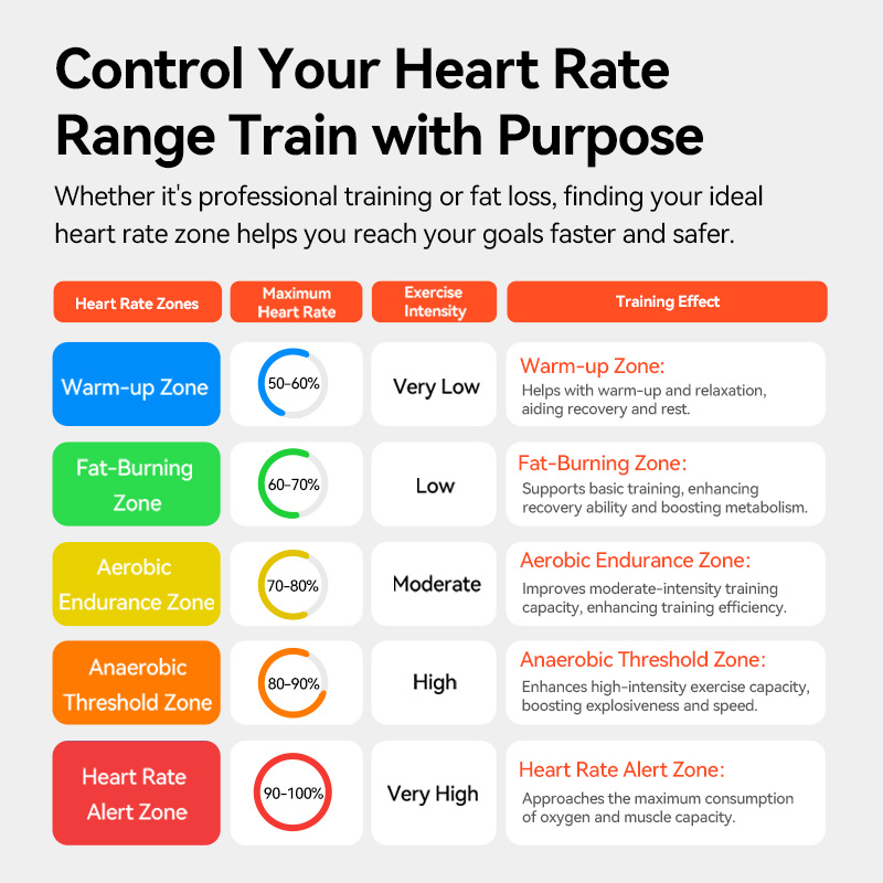 HR50 IGPSPORT ANT+ Heart Rate  - đánh giá và giá Heart Rate Monitor Chest Strap Ant+