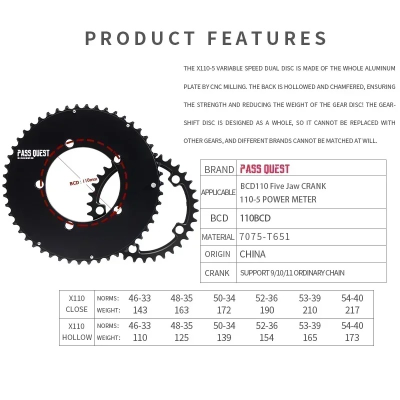 pass quest chainring 110 bcd F - đánh giá và giá Spider Power Meter 110 Bcd