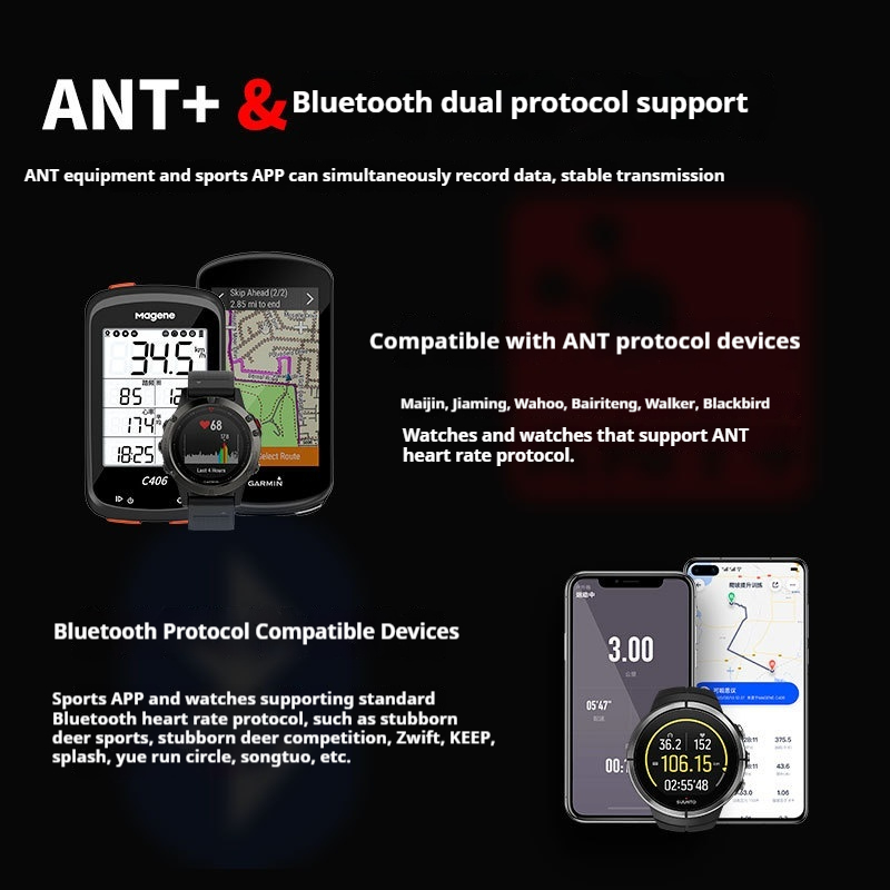Magene Heart Rate with Chest S - đánh giá và giá Heart Rate Monitor Chest Strap Ant+