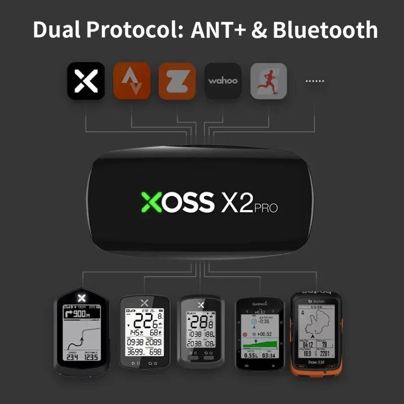 XOSS X2 Pro Chest Strap Heart  - đánh giá và giá Heart Rate Monitor Chest Strap Ant+