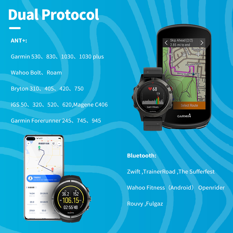 GEOID Bike Speed Cadence Senso - đánh giá và giá Cycling Cadence Sensor Bluetooth Ant