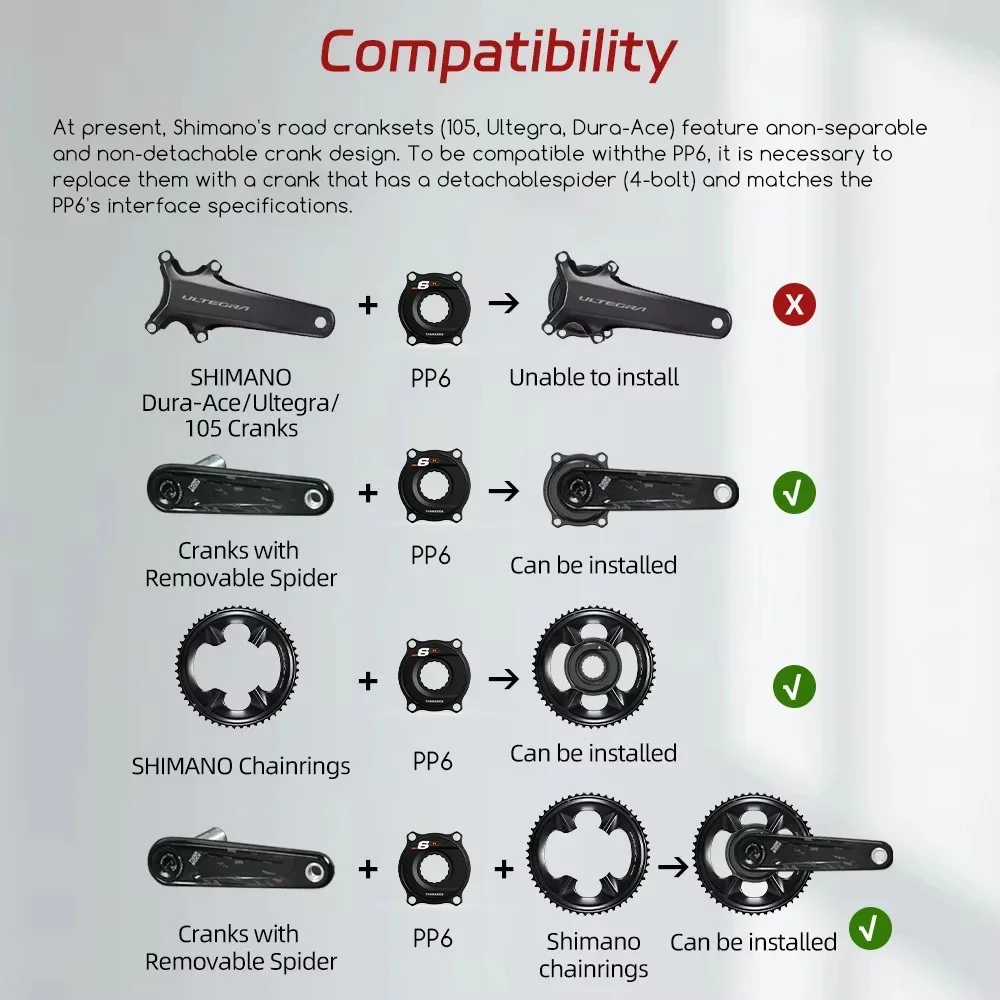 THINKRIDER PP6 Spider Power Me - đánh giá và giá Spider Power Meter 110 Bcd