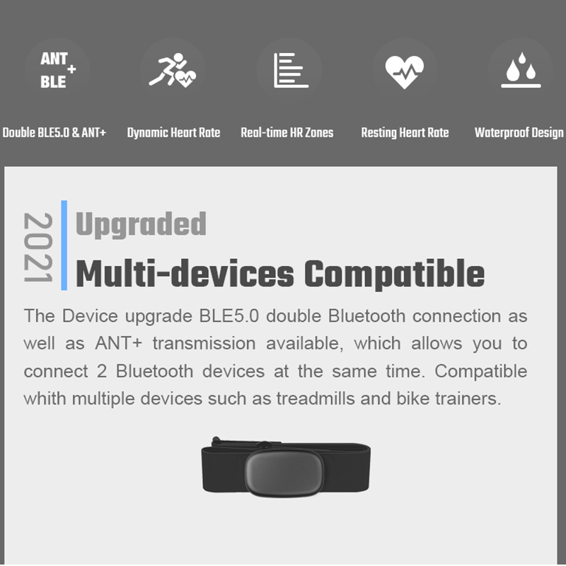 FITCENT 5.3Khz Đo Nhịp Tim Dây - đánh giá và giá Heart Rate Monitor Chest Strap Ant+