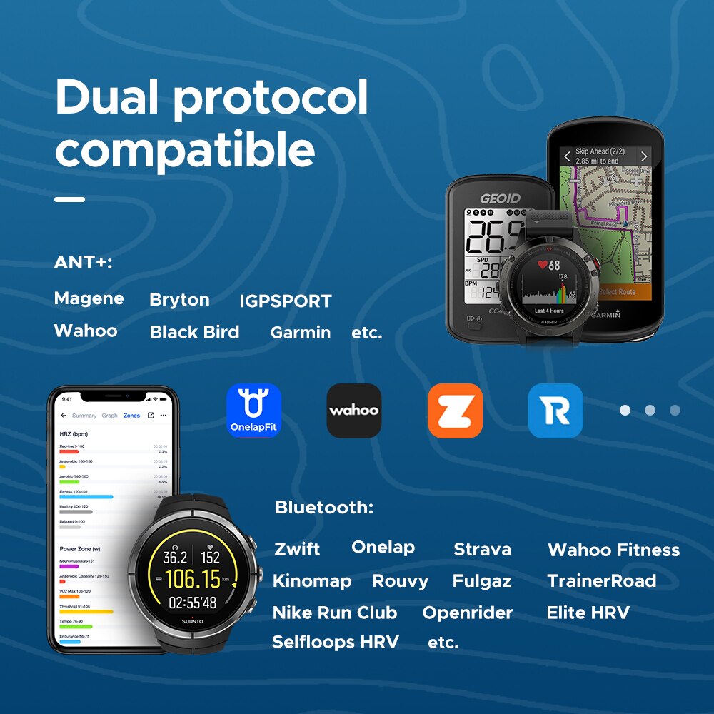 GEOID HS500 Heart Rate Monitor - đánh giá và giá Heart Rate Monitor Chest Strap Ant+