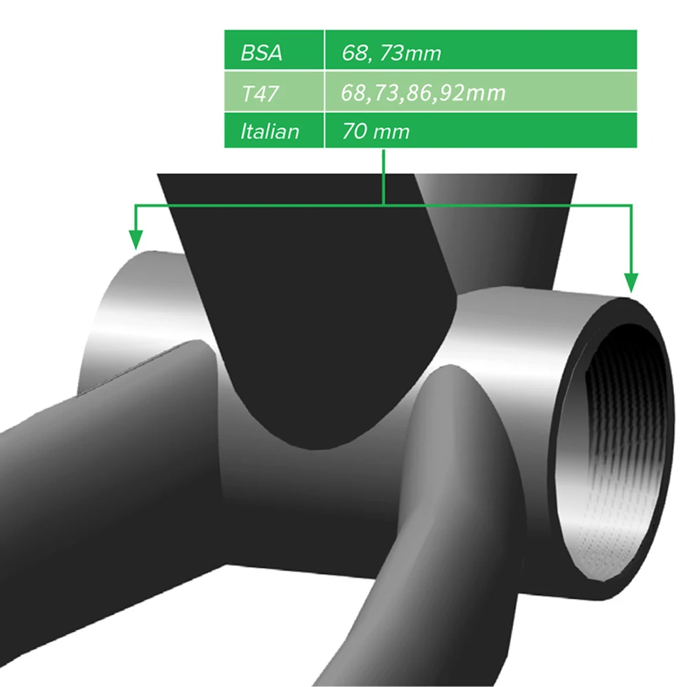 ZTTO BB DUB Bicycle Bottom Bra - đánh giá và giá Ceramic Bearing Bottom Bracket Bb86