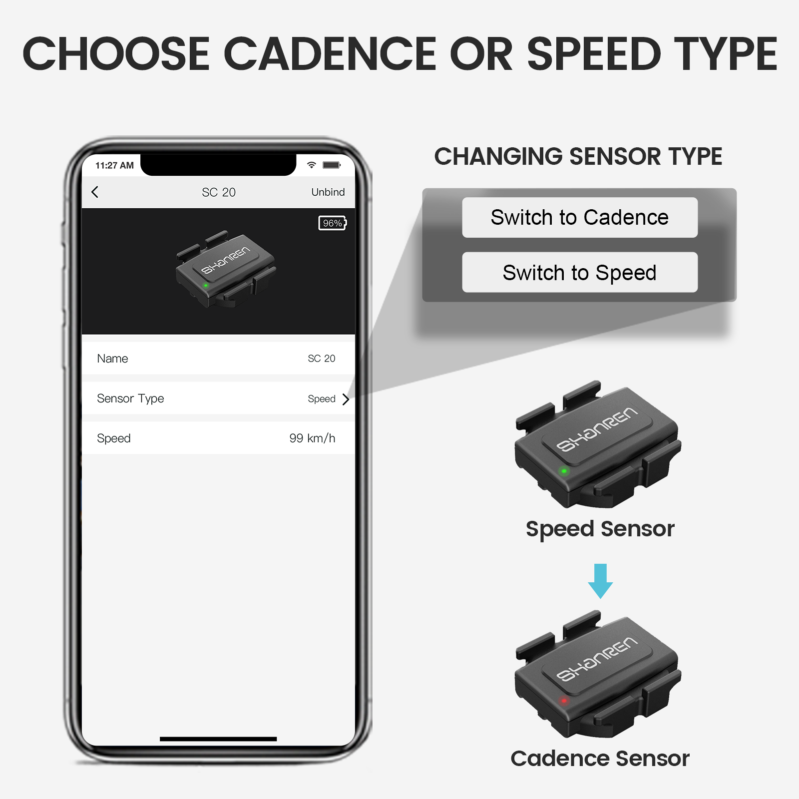 SHANREN Tốc Độ Nhịp Cảm Biến P - đánh giá và giá Cycling Cadence Sensor Bluetooth Ant