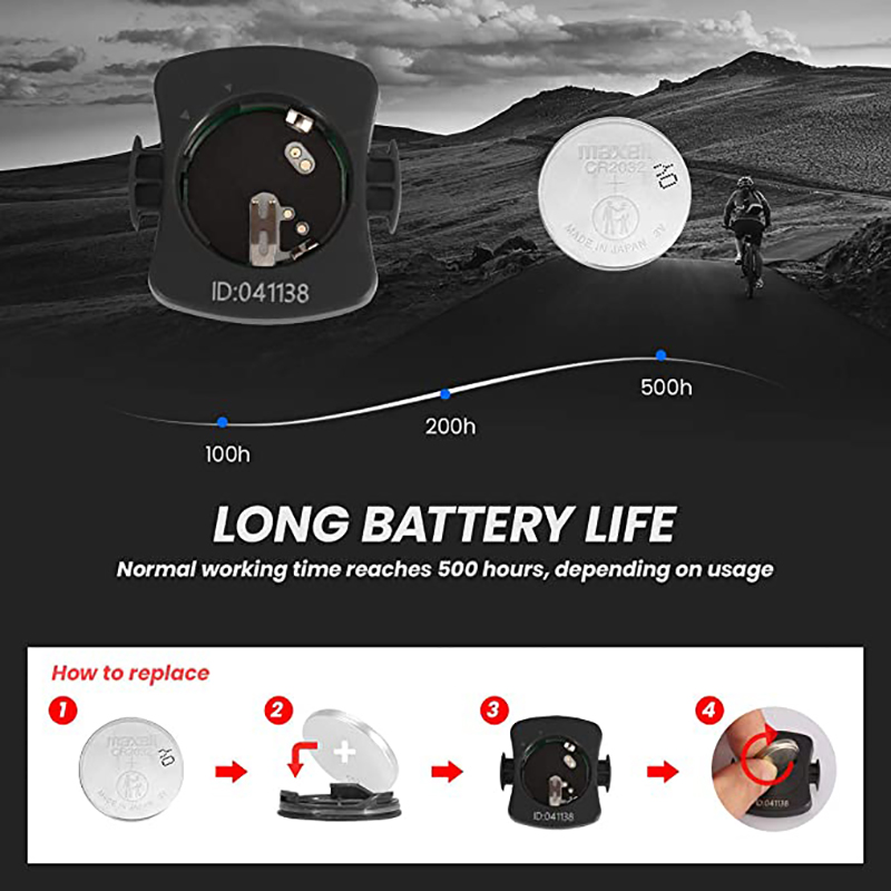 Không Dây Xe Đạp Nhịp Cảm Biến - đánh giá và giá Cycling Cadence Sensor Bluetooth Ant