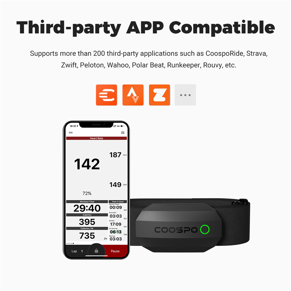 COOSPO H808S Heart Rate Sensor - đánh giá và giá Heart Rate Monitor Chest Strap Ant+